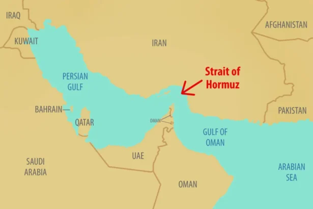Strait of Hormuz Enigma and its Global Repercussions